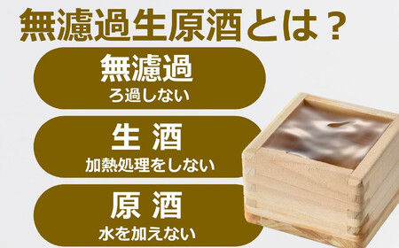 【期間・数量限定】越の誉「越後の酒蔵 春だより」春さららセット 720ml×3種類 日本酒[Y0477]