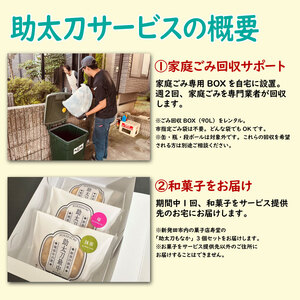 親孝行を助太刀します！ 日常生活の困りごとサポート お試しパック 新発田 新発田 新発田 新発田 新発田 syakyo001