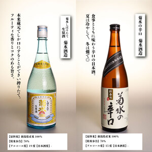 日本酒 人気の地酒 720ml×4本 飲み比べ 日本酒 日本酒おすすめ 新潟県 日本酒 新発田市 菊水 王紋 金升