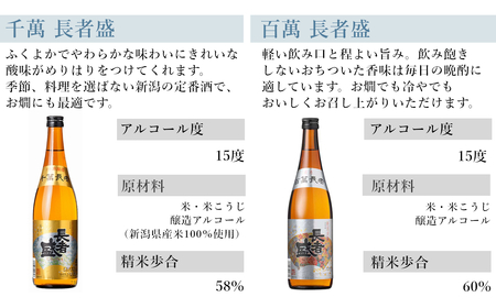 日本酒 新潟銘醸 定番6本セット 720ml×6本