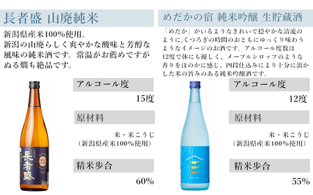 日本酒 新潟銘醸 定番6本セット 720ml×6本
