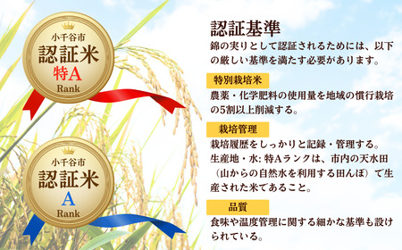 新潟産コシヒカリ 錦の実り Aランク 30kg | 5kg×6回 定期便 新潟県 小千谷市 ブランド認証 令和7年