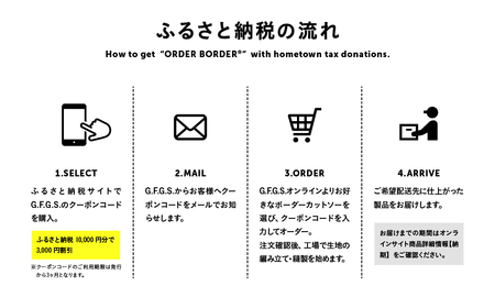G.F.G.S オーダーボーダー 割引券 3,000円分 チケット クーポン券 アパレル 服 カットソー Tシャツ ボーダー オーダーメイド 受注生産 （株）G.F.G.S. 加茂市