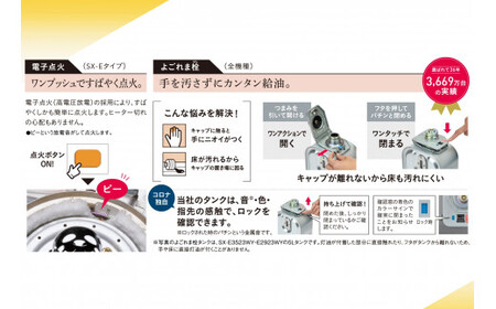 ストーブ 石油ストーブ コロナ 家電 (反射型) 7～9畳用 SX-EA24Y(W)