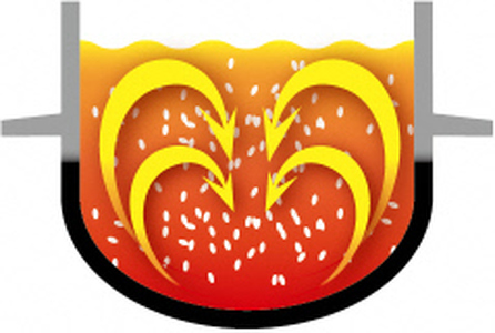 【UNIFLAME】キャンプ羽釜 3合炊き