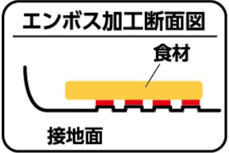 EJT-350 燕熟の技 鉄製 フライパン20cm