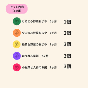 ofukuroベビーフード  5ヶ月・7ヶ月ごろ （12食入り） 有機JAS認定 新潟県 糸魚川 味千汐路 有機野菜 離乳食 おいしくて体に良い物 出産祝い ofukuro離乳食  ベビー 赤ちゃん 