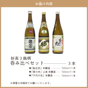 新潟県妙高3銘柄呑み比べセット(1800ml×3本) ご当地 地酒 飲み比べ 詰め合わせ お取り寄せ 大人気 ギフト プレゼント 贈答 贈り物 豊潤 なめらか ふっくら とした 香り 上品 米本来 の 旨味 米どころ 飲み飽きしない