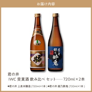 君の井 晩酌飲み比べ 2種セット 720ml×各1本 新潟県 妙高市 君の井酒造 君の井 上泉 本醸造 君の井 越乃酔鬼 日本酒