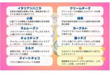 【定番人気】アイスクリーム＆ジェラート 12個×146ml 食べ比べ 詰め合わせ セット スイーツ 有限会社アラモード・キムラ