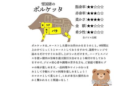 【雪国ジビエ】雪国イノシシ ポルケッタ 200g 肉 イノシシ 猪 猪肉 新潟 新潟県産