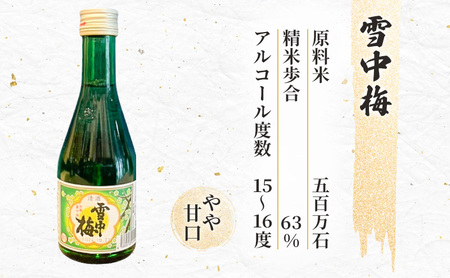 日本酒 新潟 上越の地酒 6銘柄×1本 日本酒セット ギフト 飲み比べ 地酒 上越 300ml×6本 父の日 国産 店長オススメ おすすめ 純米 吟醸