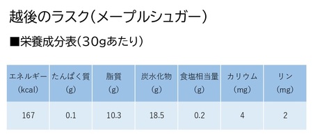【たんぱく質調整食品】 越後のラスク（メープルシュガー） 30g×10個 バイオテックジャパン 越後シリーズ 1V18009