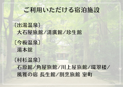 五頭温泉郷割引クーポン(300,000円分）  1A11000