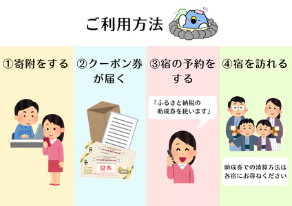 五頭温泉郷割引クーポン(300,000円分）  1A11000