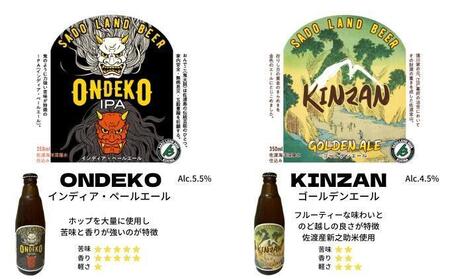 【3ヶ月定期便】佐渡の地ビールSado Land Beer6種類12本セット