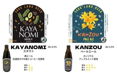 【3ヶ月定期便】佐渡の地ビールSado Land Beer6種類12本セット
