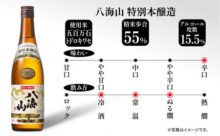 【ふるなびWEEK対象】1本は店主のお任せ 南魚沼産酒ガチャ2本セット 梅コース 【八海山特別本醸造+お楽しみ】 FN-Limited-PR