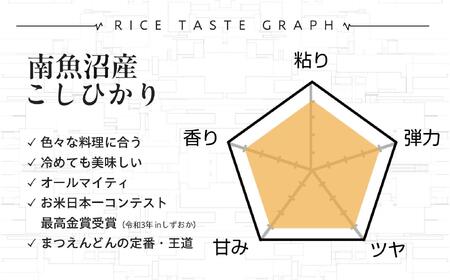 【令和5年産】玄米30kg 南魚沼産コシヒカリ・農家直送_AG