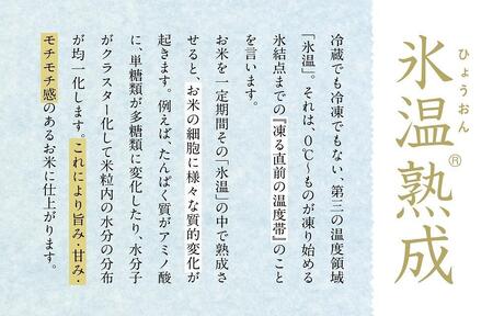 【生切り餅】氷温熟成南魚沼産こがねもち2.4kg