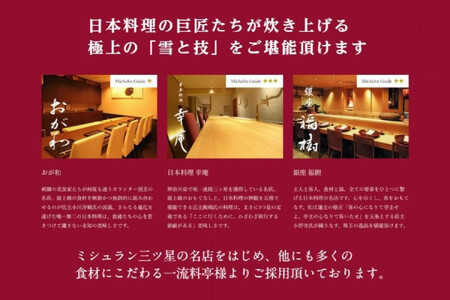 《 令和7年産》【 定期便 】 3kg × 6ヵ月 最高金賞受賞 南魚沼産コシヒカリ 雪と技　農薬8割減・化学肥料不使用栽培