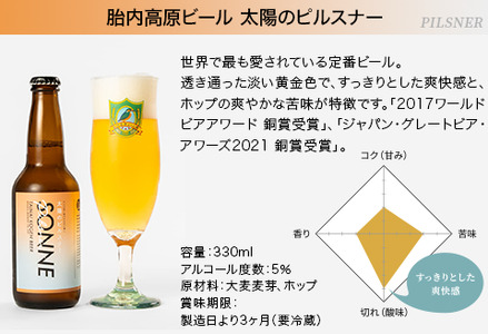 胎内高原ビール12本飲み比べセット（4種各3本）