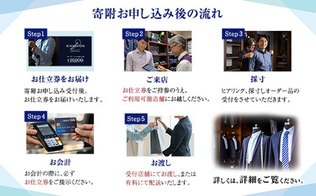 セールとの重複利用OK 50,000円相当オーダーシャツお仕立券【ビッグヴィジョン】