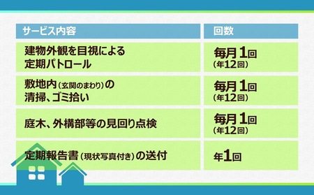 空き家見守りサービス・１年間（基本プランB）新潟県 出雲崎町 | 空き家 新潟県 出雲崎町