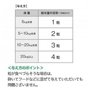 便の悩みに！DHC 犬用 国産 おなか健康《無添加》3個セット