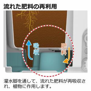 タウンプランターWS 丸60型 プレーン 【サンドグレー】