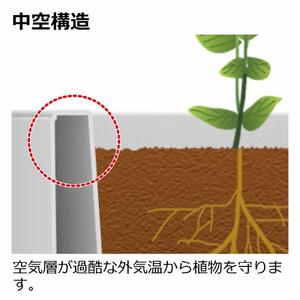 タウンプランターWS 丸60型 プレーン 【サンドグレー】