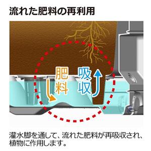 タウンプランターWS スリム90型【タイル】