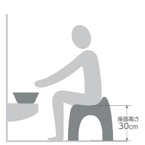 ハユールお風呂セットTH【グリーン】（浴用品：湯おけ・手おけ・腰かけTH）