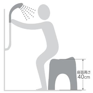 ハユールお風呂セットTX【ホワイト】（浴用品：湯おけ・手おけ・腰かけTX）