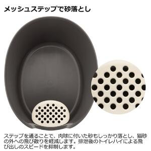 ラプレ 壁高ネコトイレ【ダークグレー】