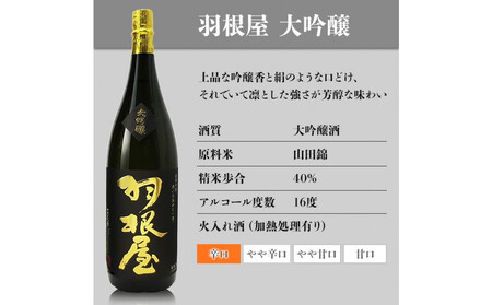 羽根屋 大吟醸 1.8L