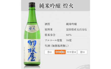 羽根屋 純米大吟醸 翼・純吟煌火 ～きらび～ 720ml 2本セット