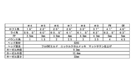 ゴルフクラブ CC-MILLED IRON 単品6番アイアン シャフト グラファイトデザイン ラウネ ラウネｉ60フレックスＳ