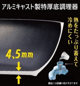 玉子焼き器 センレンキャスト閃 16×18cm IH対応 ガス火対応 卵焼き器 卵焼き 玉子焼き 北陸アルミ 北陸アルミニウム 日本製 調理器具 キッチン用品 日用品 富山県