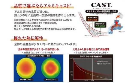 深型 フライパン ガス火用 キャストスタイルライト 26cm テフロン 軽量 北陸アルミ 北陸アルミニウム 日本製 調理器具 キッチン用品 日用品 富山県