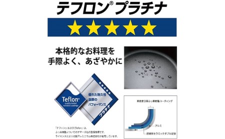 玉子焼き器 ガス火用 キャストスタイルライト 玉子焼 20×21cm 卵焼き器 卵焼き 玉子焼き テフロン 北陸アルミ 北陸アルミニウム 日本製 調理器具 キッチン用品 日用品 富山県