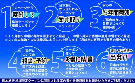 日本旅行 地域限定旅行クーポン【150,000円分】