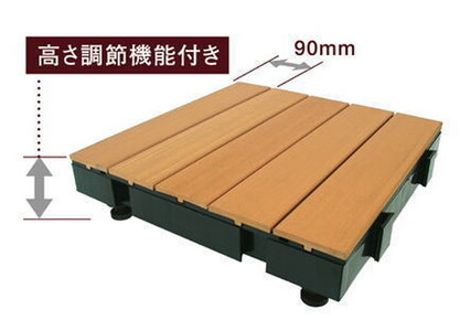 【ウッドデッキ】デッキオ90（450mm×900mm）チェリーダーク /ベランダ バルコニー DIY アウトドア