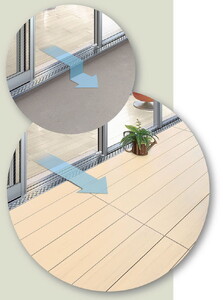 【ウッドデッキ】デッキオ90(450mm×900mm)チェリーミディアム /ベランダ バルコニー DIY アウトドア