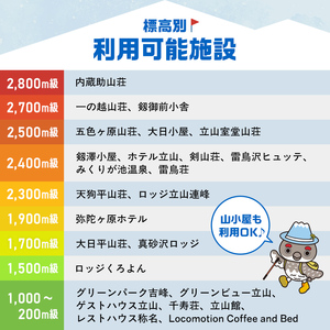 リピーター多数★ 宿泊券 山小屋含む宿泊施設 6,000円分 富山 とやま 立山 たてやま 登山 山登り 山歩き トレッキング アルペンルート 商品券 チケット 宿 宿泊 温泉 旅行 旅 観光 6000 6000円 富山県 立山町 F6T-431