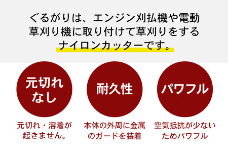 草刈機 ぐるがり 22型K 1個 [ナゴシ 富山県 朝日町 34310464]
