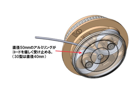 草刈機 ぐるがり 22型K 1個 [ナゴシ 富山県 朝日町 34310464]