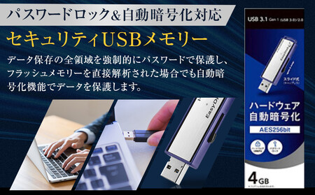I-O DATA 【ED-E4/4GR】パスワードロック&自動暗号化対応セキュリティUSBメモリー 4GB