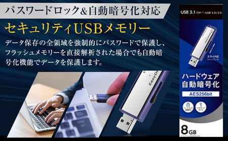 I-O DATA 【ED-E4/8GR】パスワードロック&自動暗号化対応セキュリティUSBメモリー 8GB