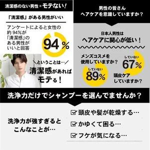 【詰め替え】LUTY HOMME シャンプー&トリートメント (ルーティーオム)